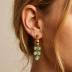 Mint Green Aventurine Bell Earrings